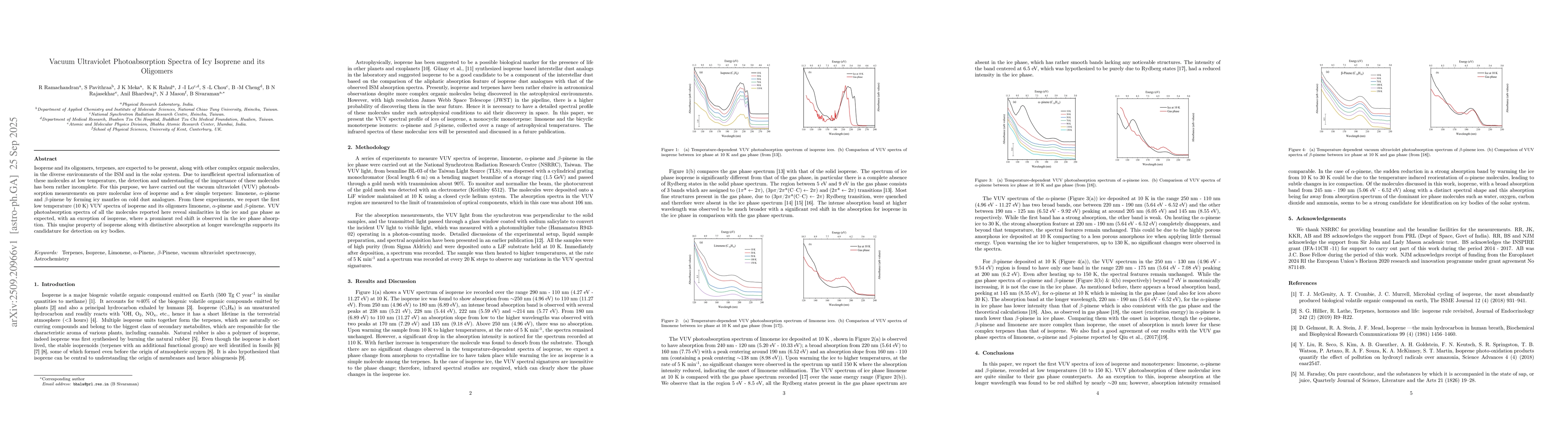 Thumbnail for Vacuum Ultraviolet Photoabsorption Spectra of Icy Isoprene and its
  Oligomers