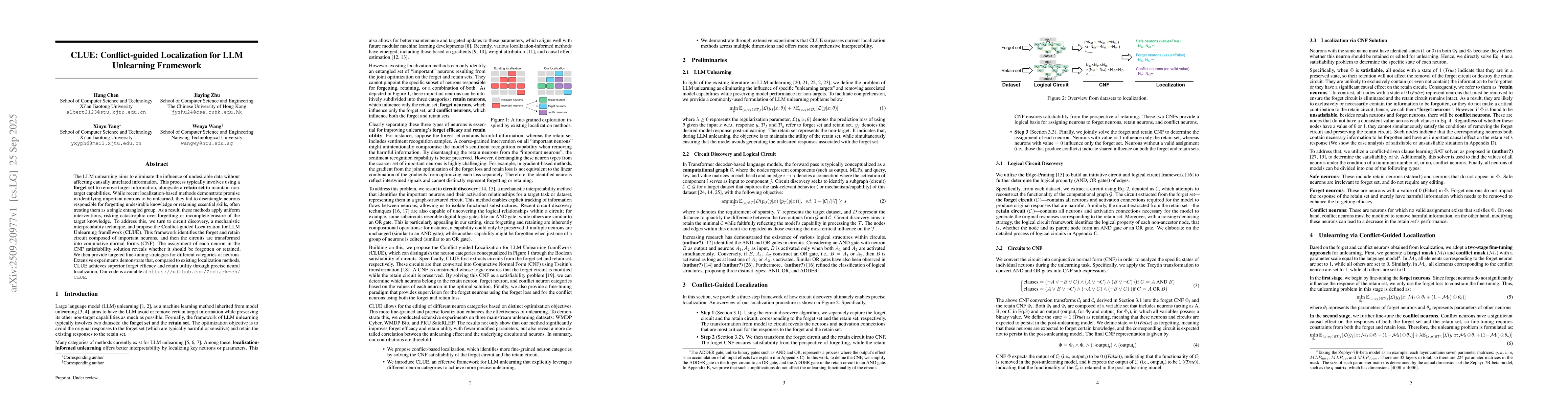 Thumbnail for CLUE: Conflict-guided Localization for LLM Unlearning Framework