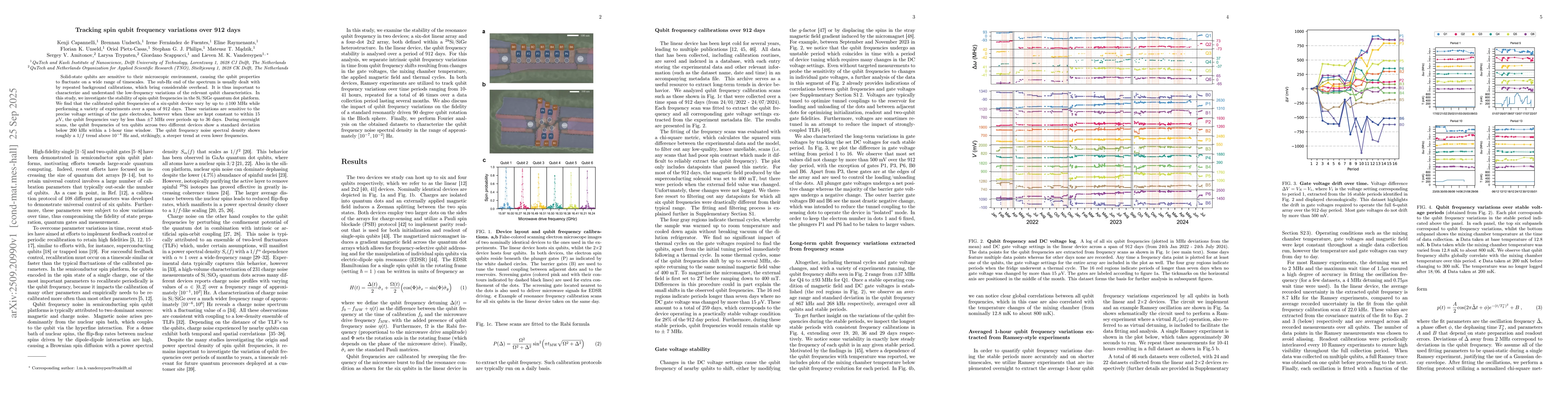 Thumbnail for Tracking spin qubit frequency variations over 912 days