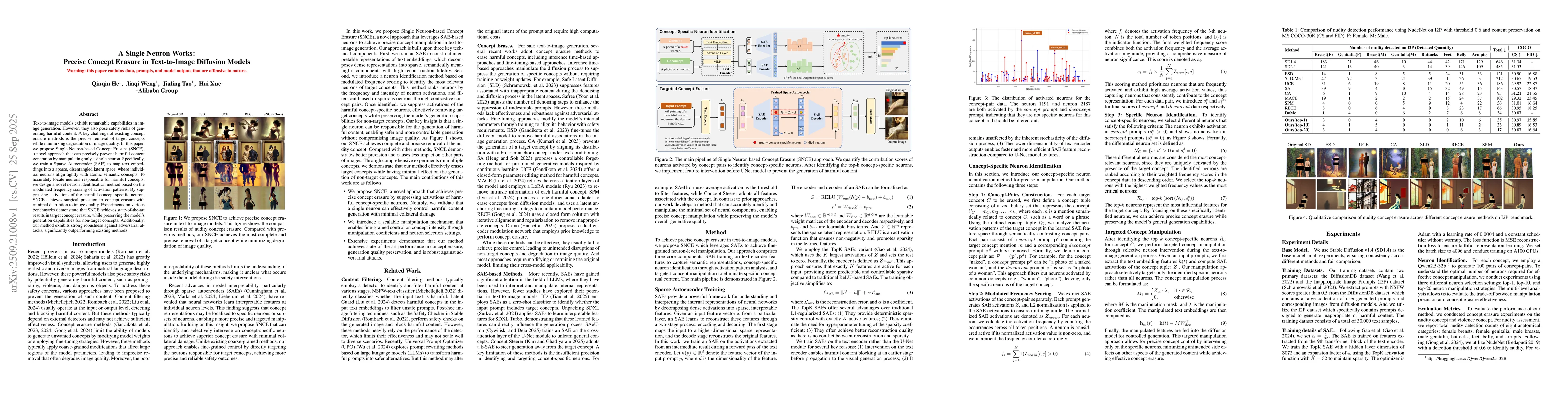 Thumbnail for A Single Neuron Works: Precise Concept Erasure in Text-to-Image
  Diffusion Models