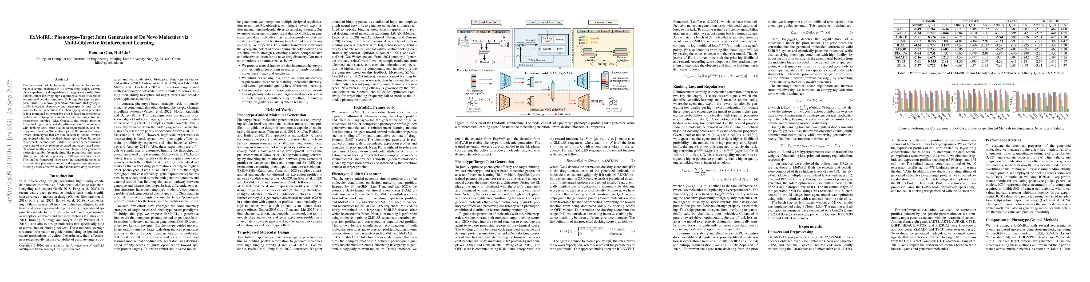 Thumbnail for ExMolRL: Phenotype-Target Joint Generation of De Novo Molecules via
  Multi-Objective Reinforcement Learning
