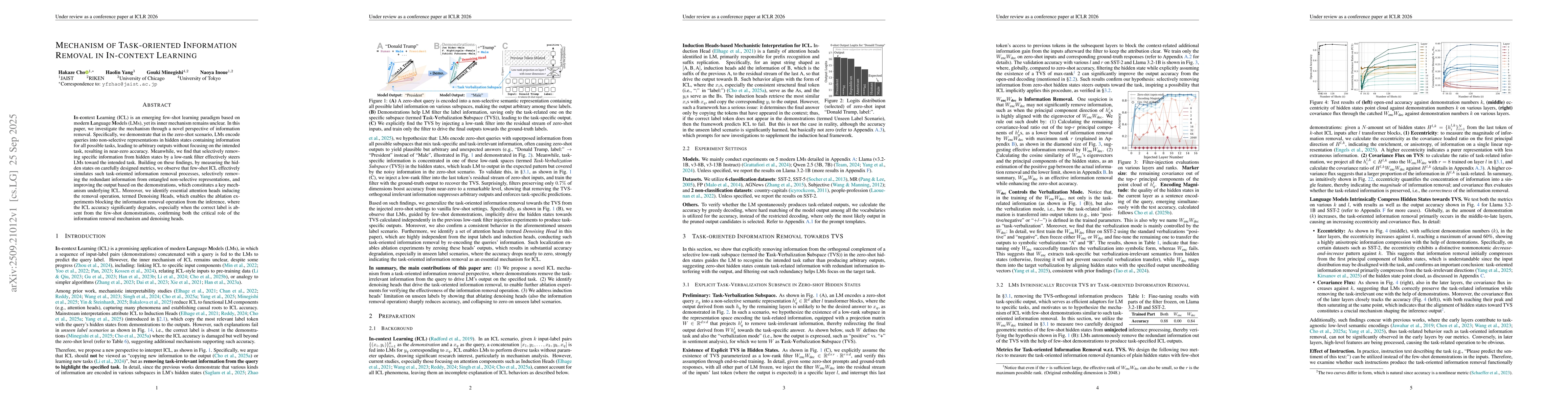 Thumbnail for Mechanism of Task-oriented Information Removal in In-context Learning