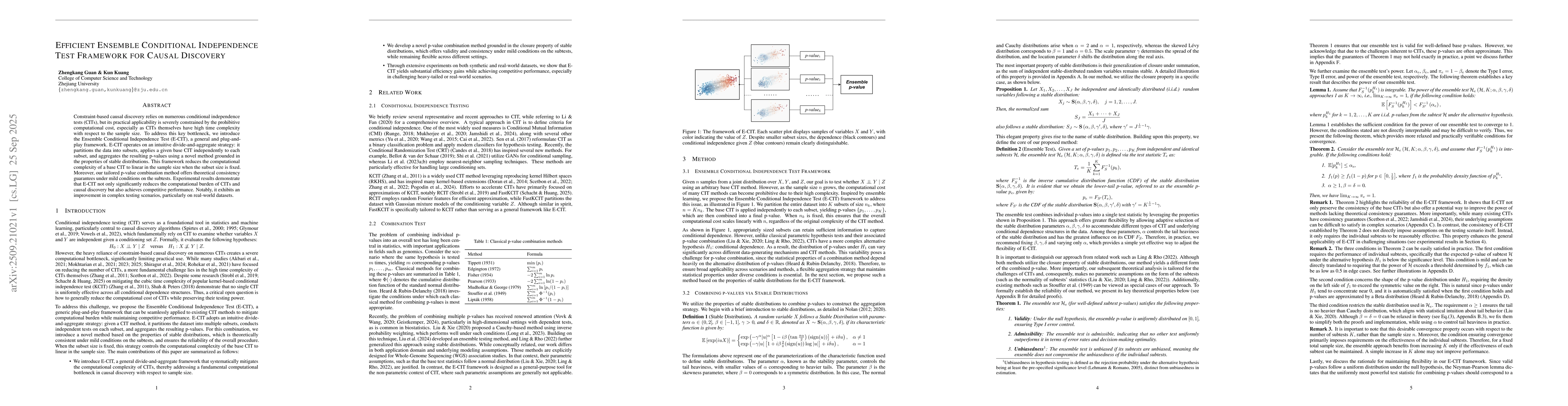 Thumbnail for Efficient Ensemble Conditional Independence Test Framework for Causal
  Discovery