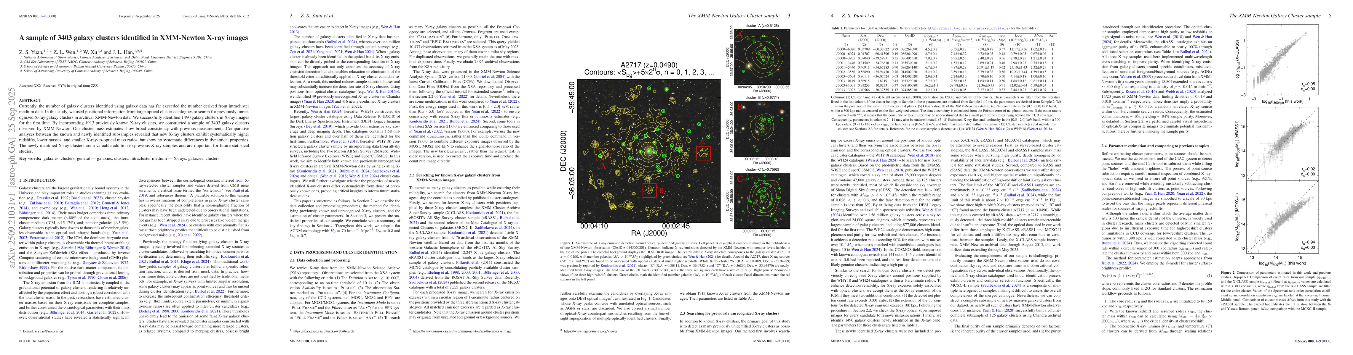 Thumbnail for A sample of 3403 galaxy clusters identified in XMM-Newton X-ray images