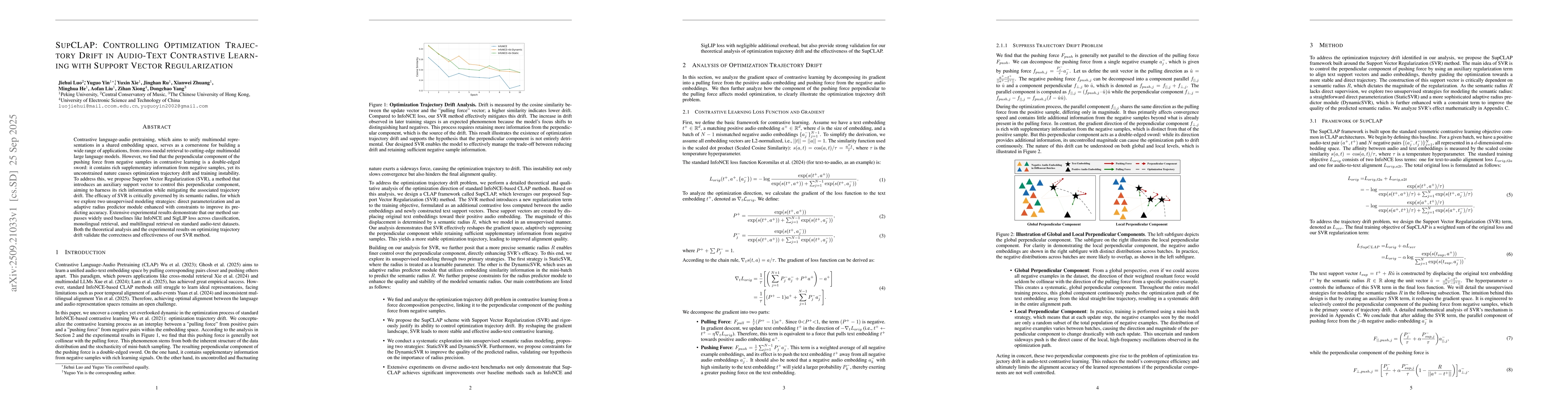 Thumbnail for SupCLAP: Controlling Optimization Trajectory Drift in Audio-Text
  Contrastive Learning with Support Vector Regularization