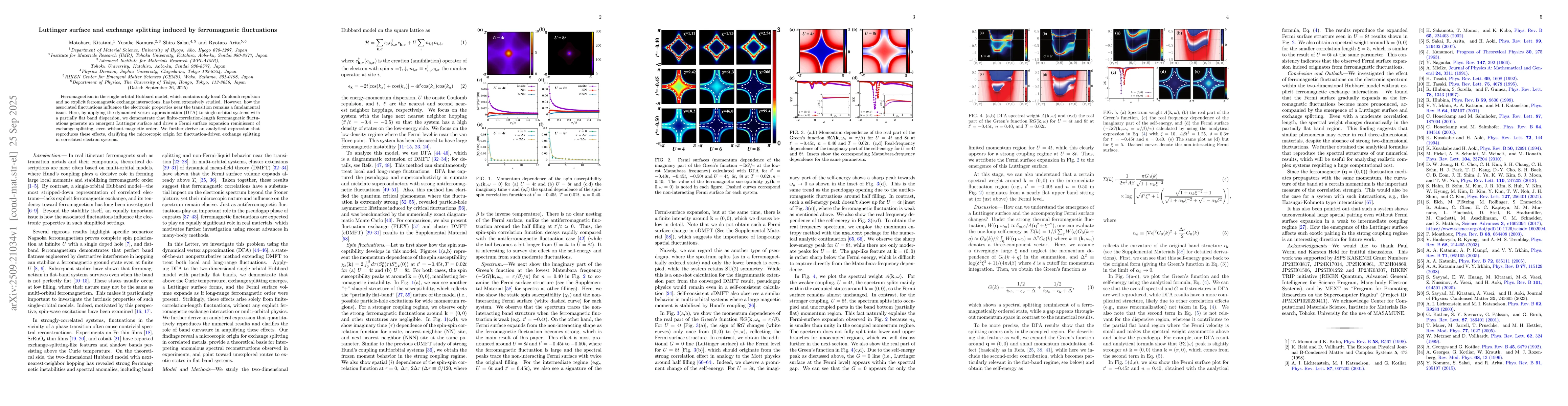 Thumbnail for Luttinger surface and exchange splitting induced by ferromagnetic
  fluctuations