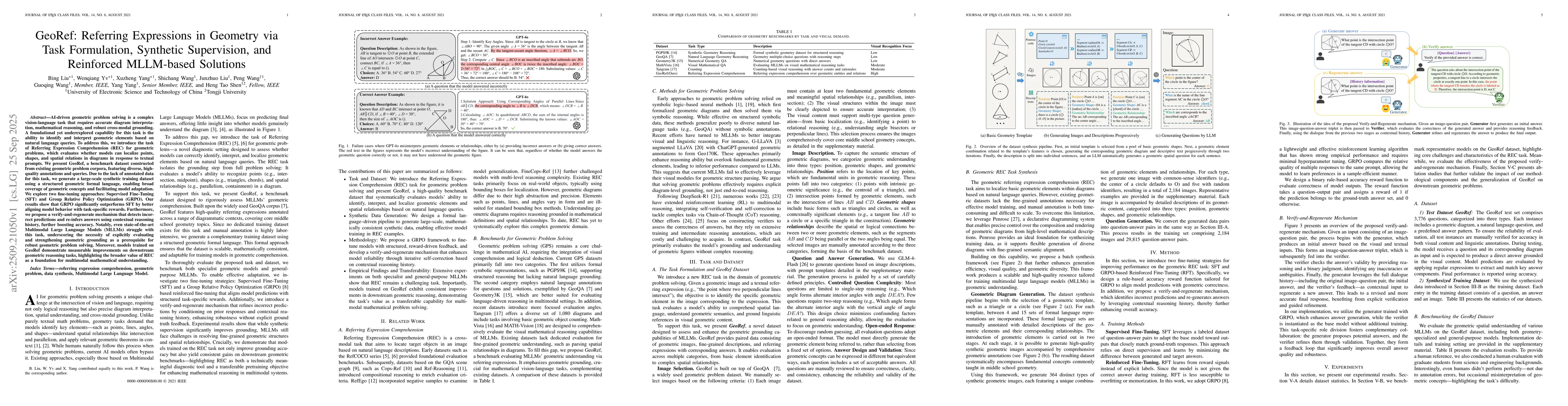 Thumbnail for GeoRef: Referring Expressions in Geometry via Task Formulation,
  Synthetic Supervision, and Reinforced MLLM-based Solutions