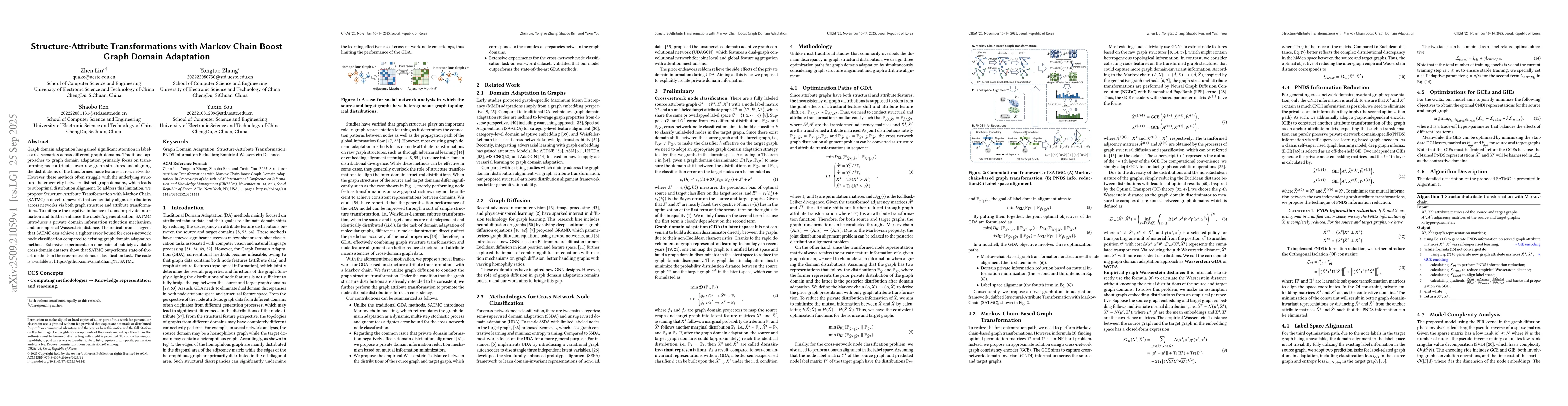 Thumbnail for Structure-Attribute Transformations with Markov Chain Boost Graph Domain
  Adaptation