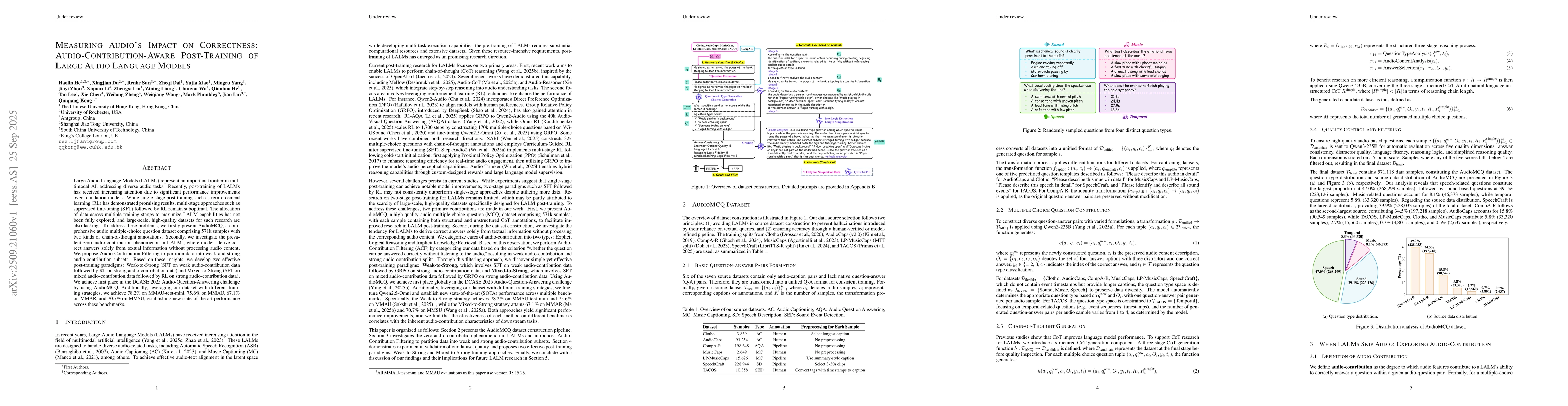 Thumbnail for Measuring Audio's Impact on Correctness: Audio-Contribution-Aware
  Post-Training of Large Audio Language Models