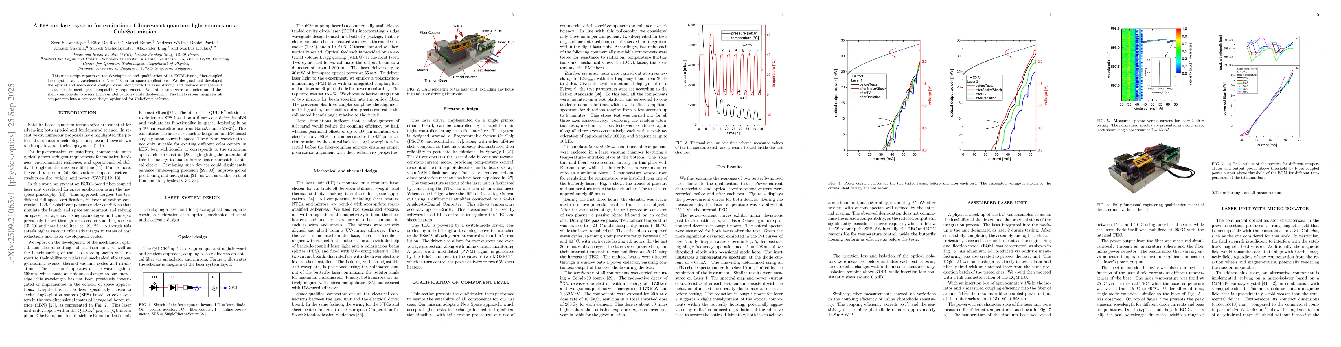 Thumbnail for A 698 nm laser system for excitation of fluorescent quantum light
  sources on a CubeSat mission