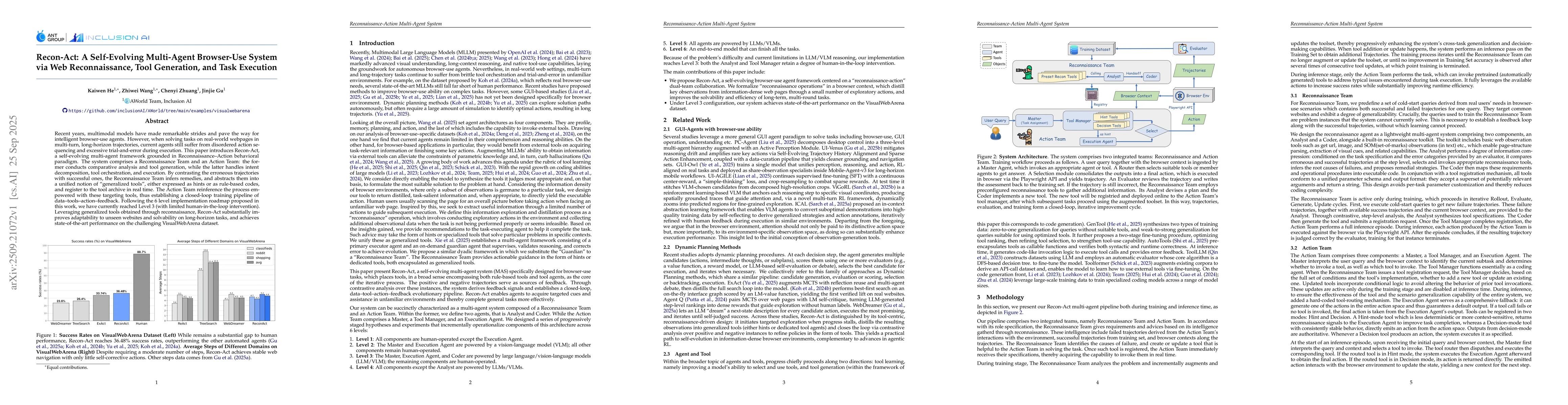 Thumbnail for Recon-Act: A Self-Evolving Multi-Agent Browser-Use System via Web
  Reconnaissance, Tool Generation, and Task Execution