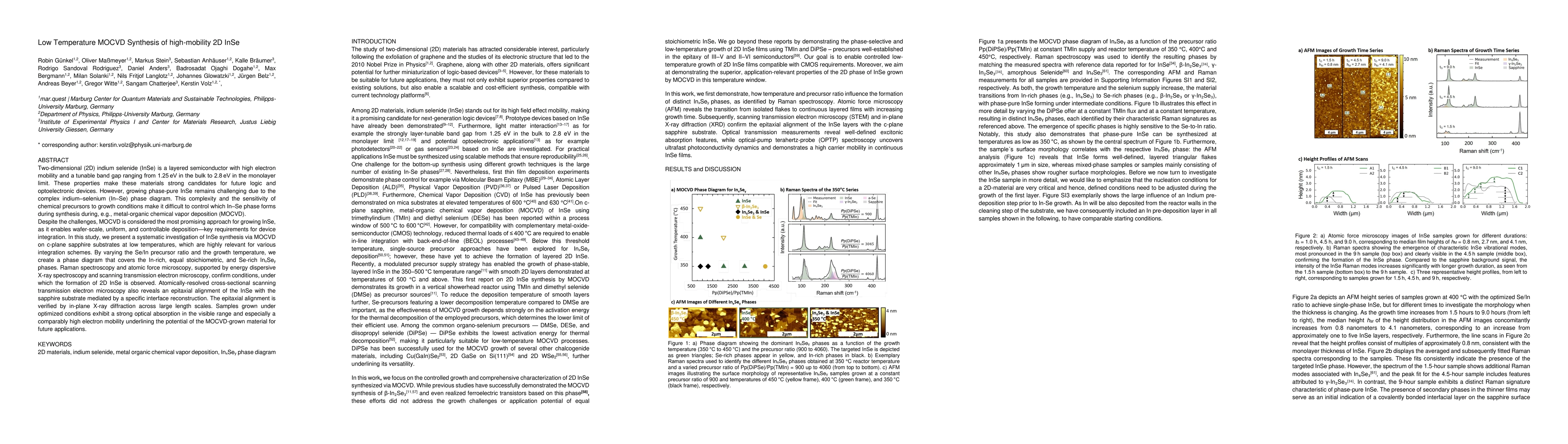 Thumbnail for Low Temperature MOCVD Synthesis of high-mobility 2D InSe