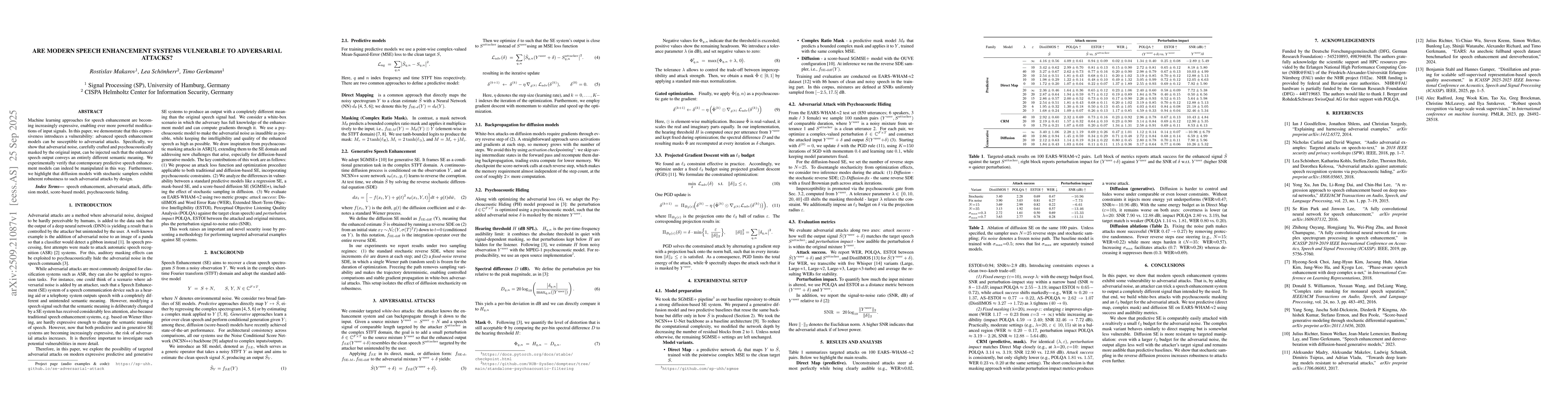 Thumbnail for Are Modern Speech Enhancement Systems Vulnerable to Adversarial Attacks?