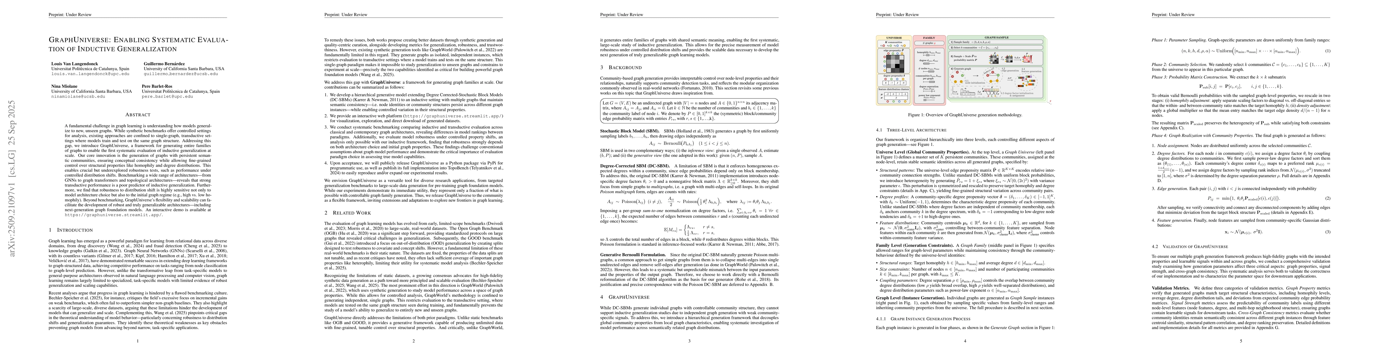 Thumbnail for GraphUniverse: Enabling Systematic Evaluation of Inductive
  Generalization