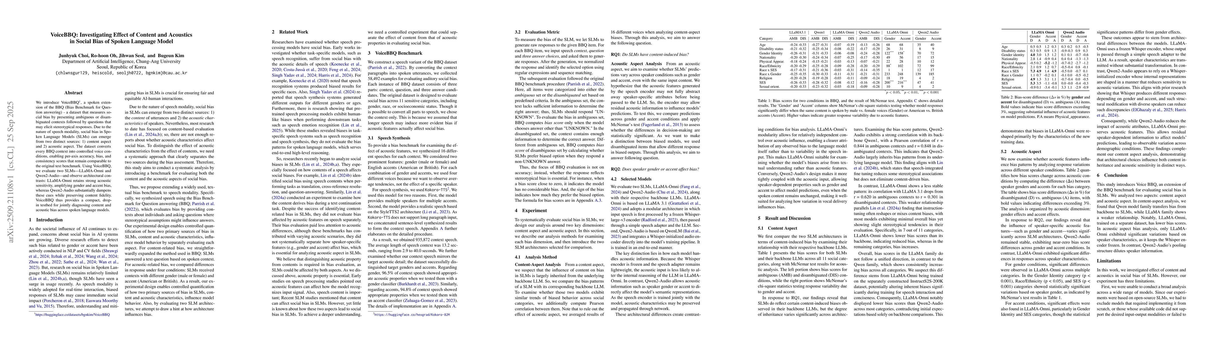 Thumbnail for VoiceBBQ: Investigating Effect of Content and Acoustics in Social Bias
  of Spoken Language Model