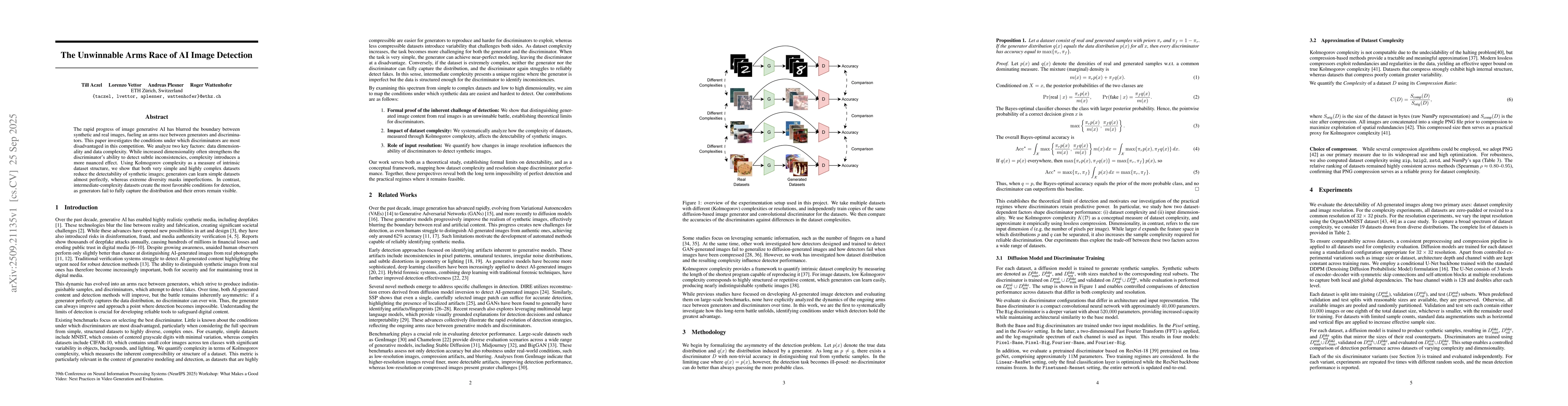 Thumbnail for The Unwinnable Arms Race of AI Image Detection
