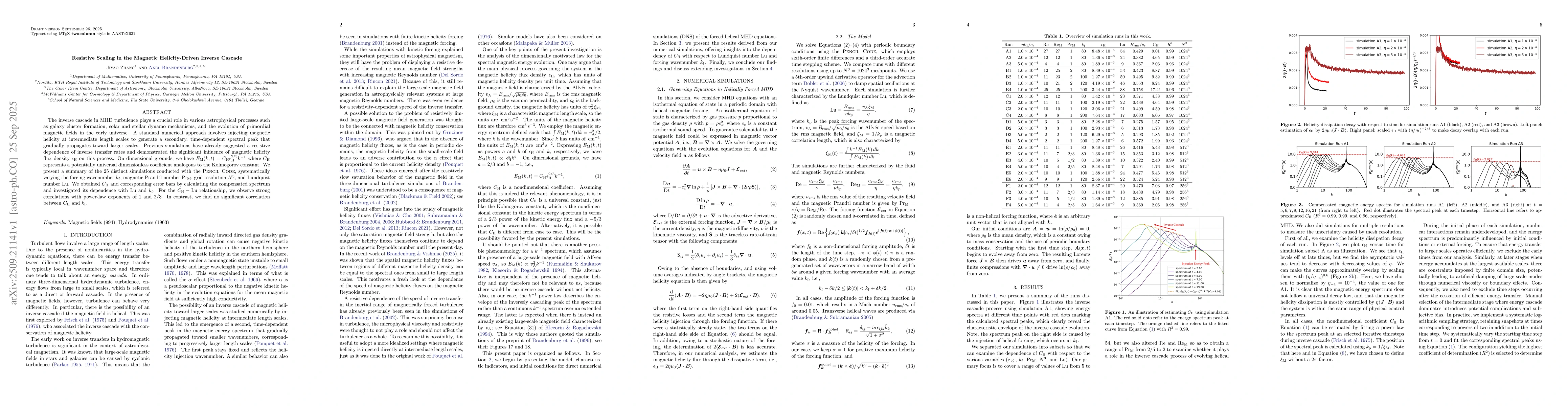 Thumbnail for Resistive Scaling in the Magnetic Helicity-Driven Inverse Cascade