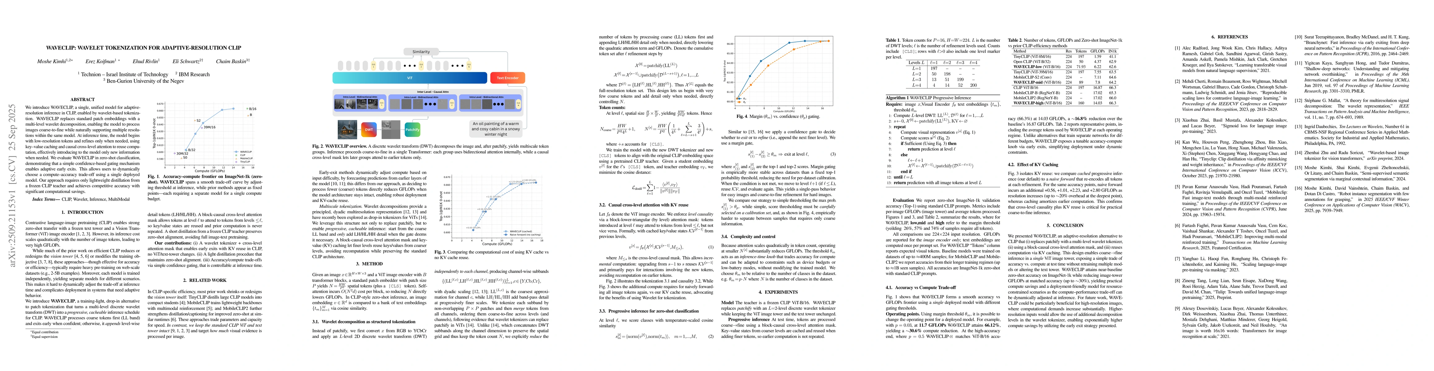 Thumbnail for WAVECLIP: Wavelet Tokenization for Adaptive-Resolution CLIP