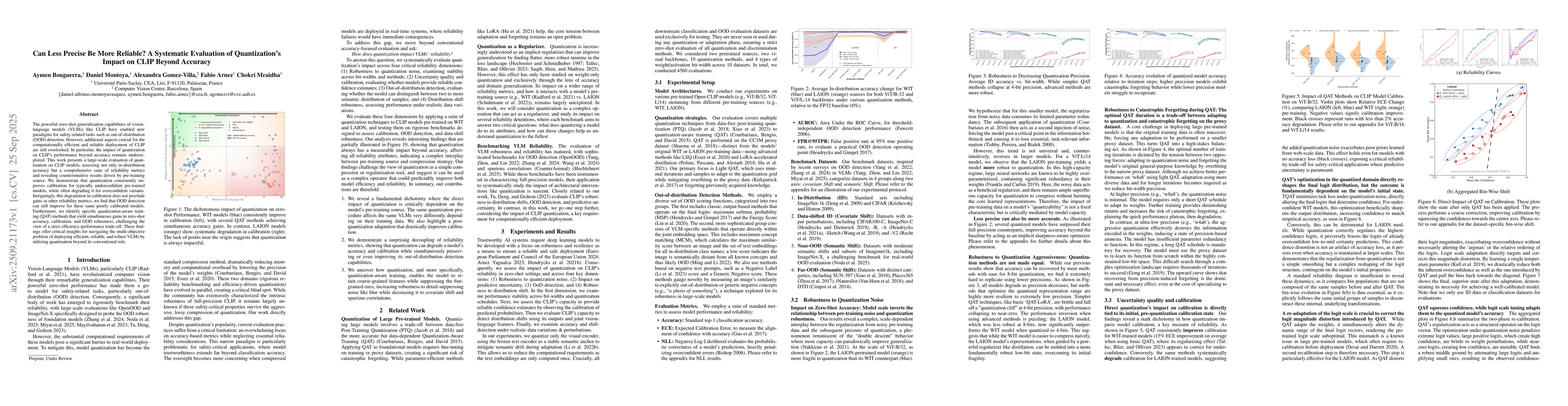 Thumbnail for Can Less Precise Be More Reliable? A Systematic Evaluation of
  Quantization's Impact on CLIP Beyond Accuracy
