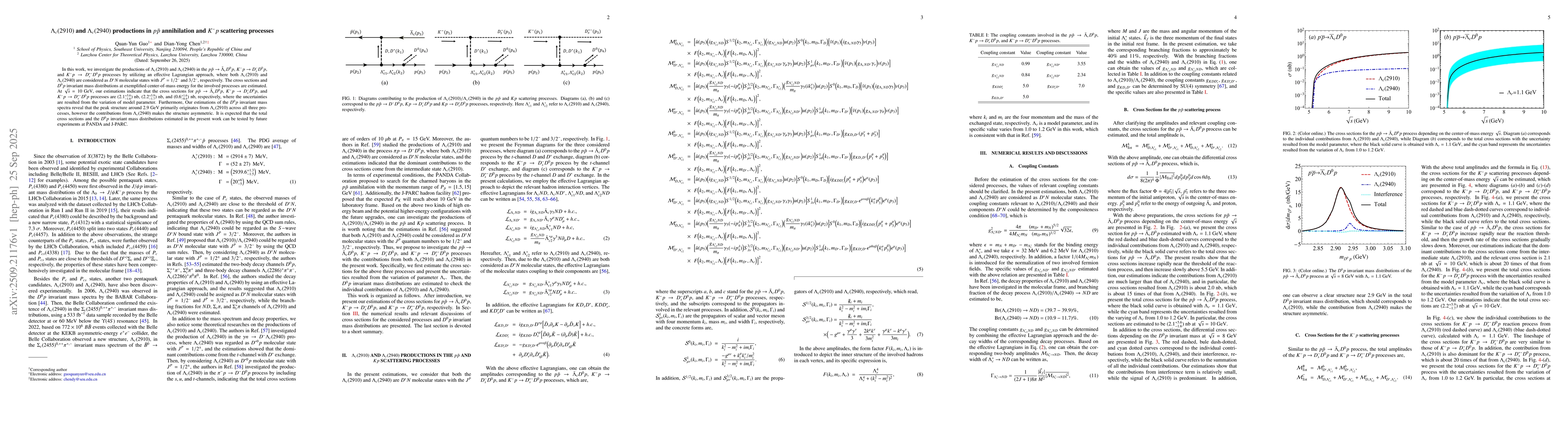 Thumbnail for $Λ_{c}(2910)$ and $Λ_{c}(2940)$ productions in $p \bar{p}$
  annihilation and $K^{-}p$ scattering processes