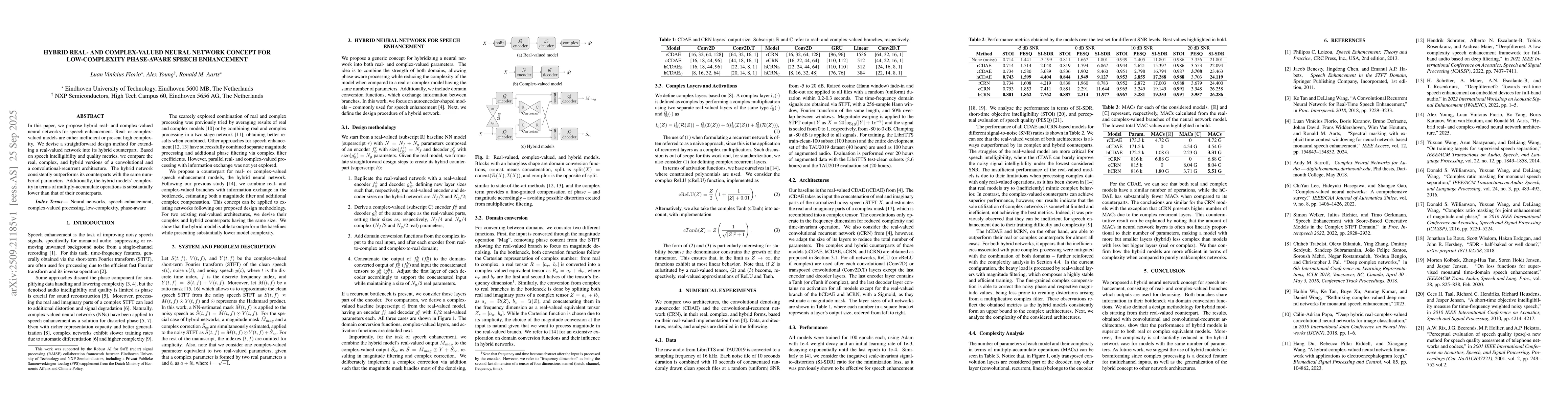 Thumbnail for Hybrid Real- And Complex-Valued Neural Network Concept For
  Low-Complexity Phase-Aware Speech Enhancement