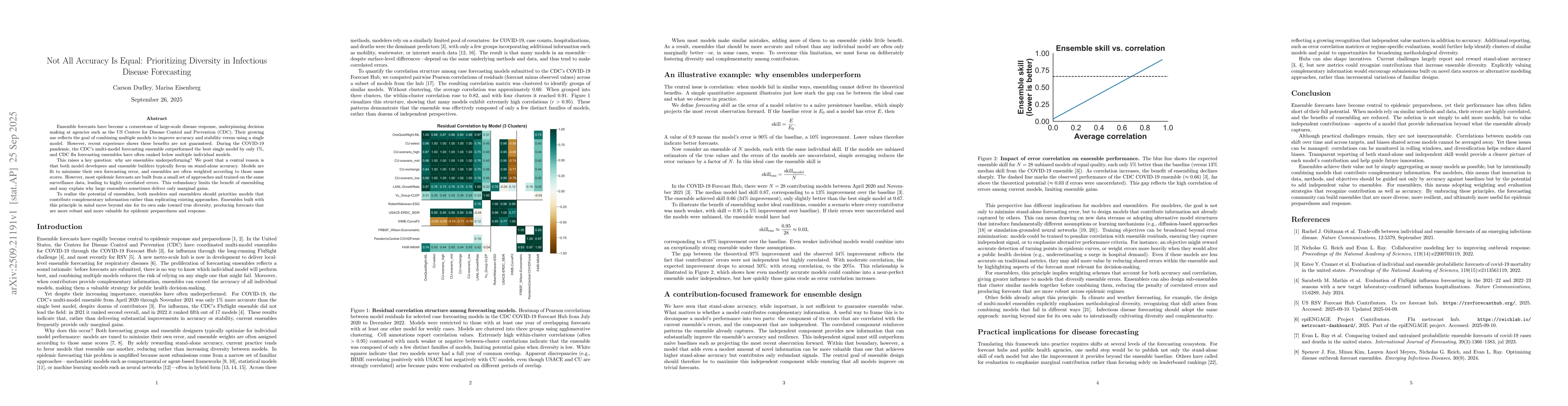 Thumbnail for Not All Accuracy Is Equal: Prioritizing Diversity in Infectious Disease
  Forecasting