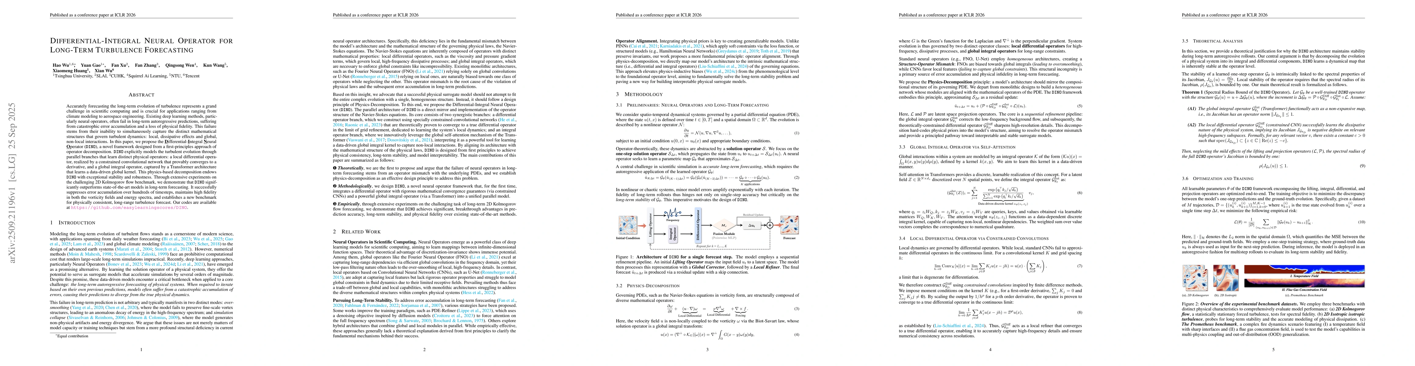 Thumbnail for Differential-Integral Neural Operator for Long-Term Turbulence
  Forecasting