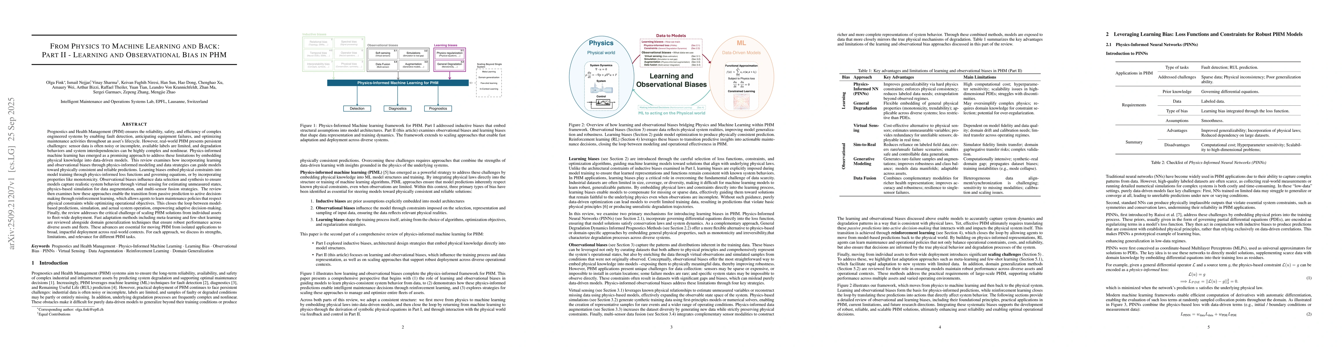 Thumbnail for From Physics to Machine Learning and Back: Part II - Learning and
  Observational Bias in PHM