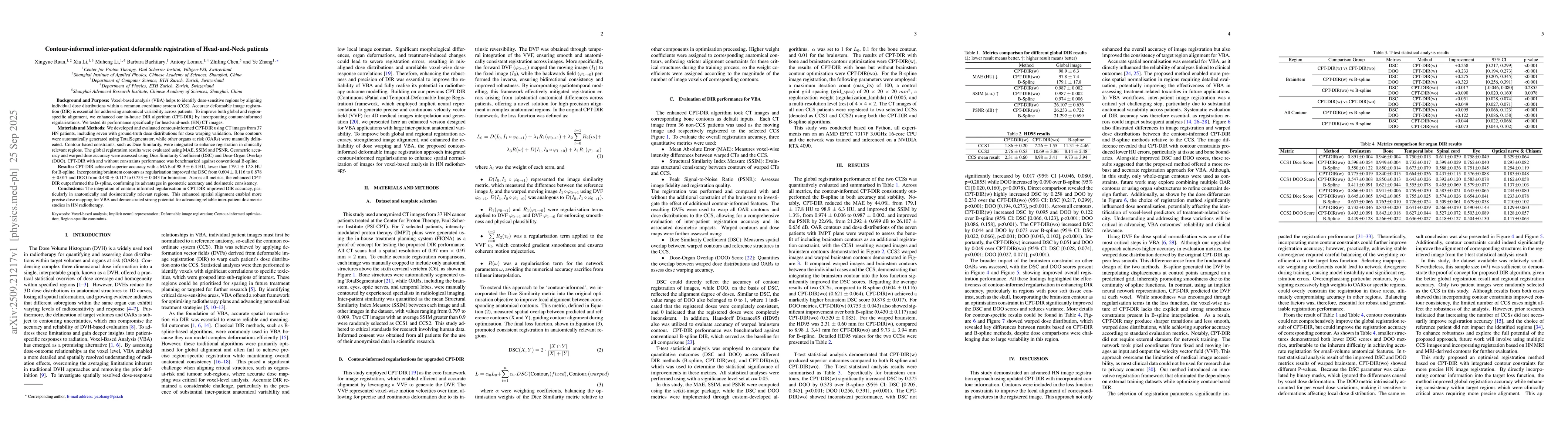 Thumbnail for Contour-informed inter-patient deformable registration of Head-and-Neck
  patients