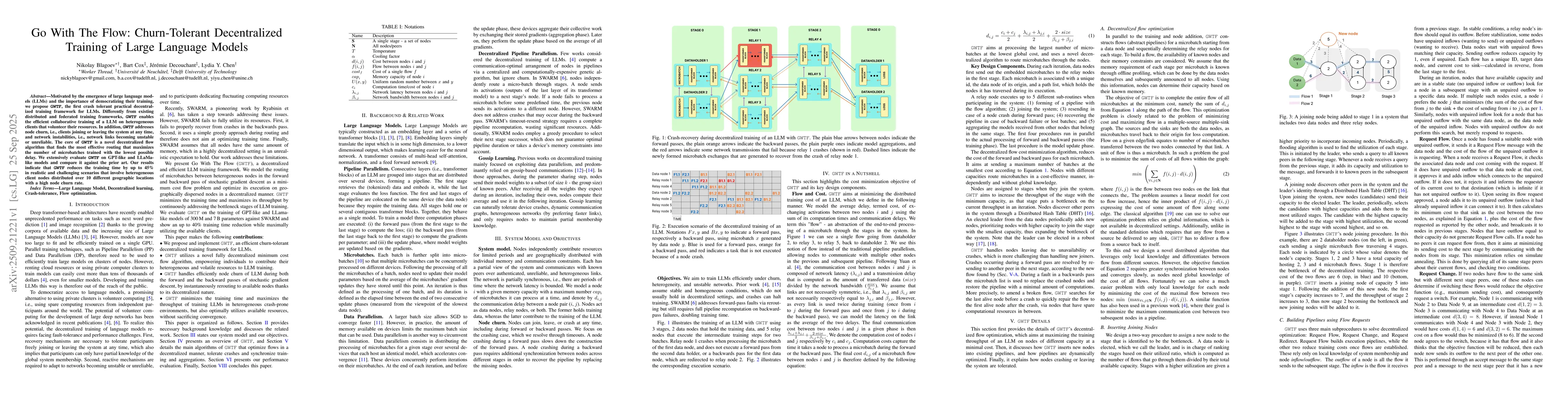 Thumbnail for Go With The Flow: Churn-Tolerant Decentralized Training of Large
  Language Models