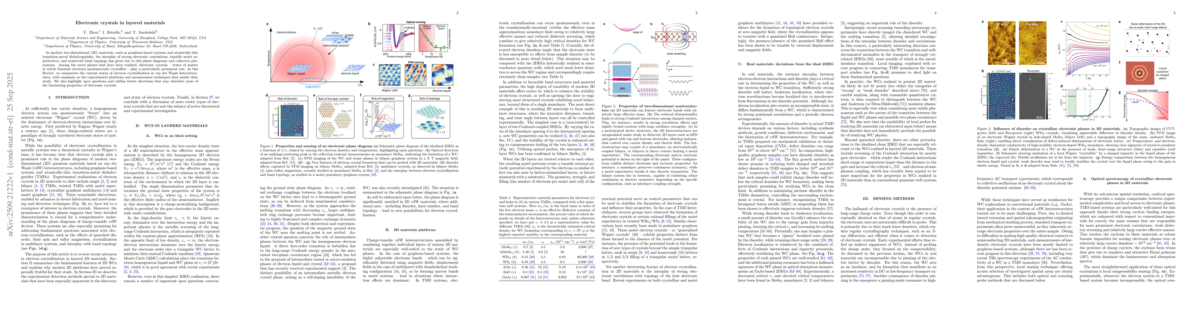 Thumbnail for Electronic crystals in layered materials