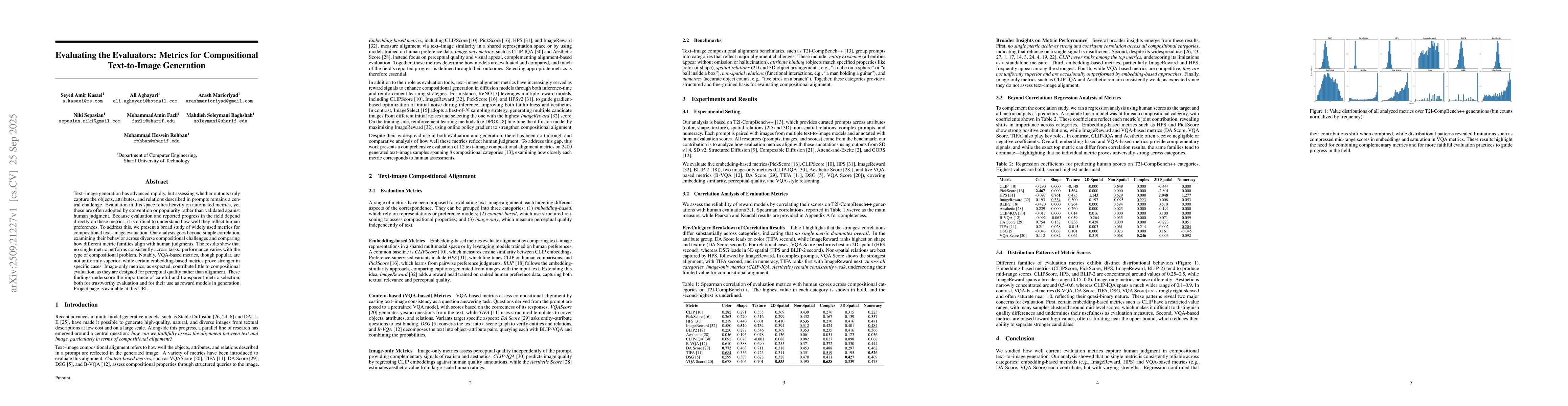 Thumbnail for Evaluating the Evaluators: Metrics for Compositional Text-to-Image
  Generation
