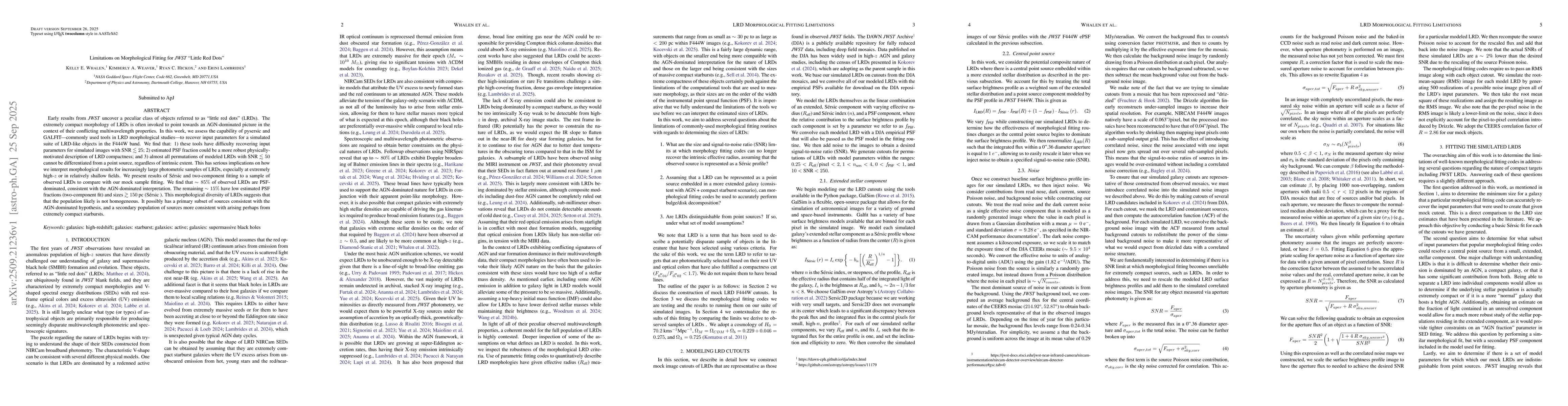Thumbnail for Limitations on Morphological Fitting for JWST "Little Red Dots"