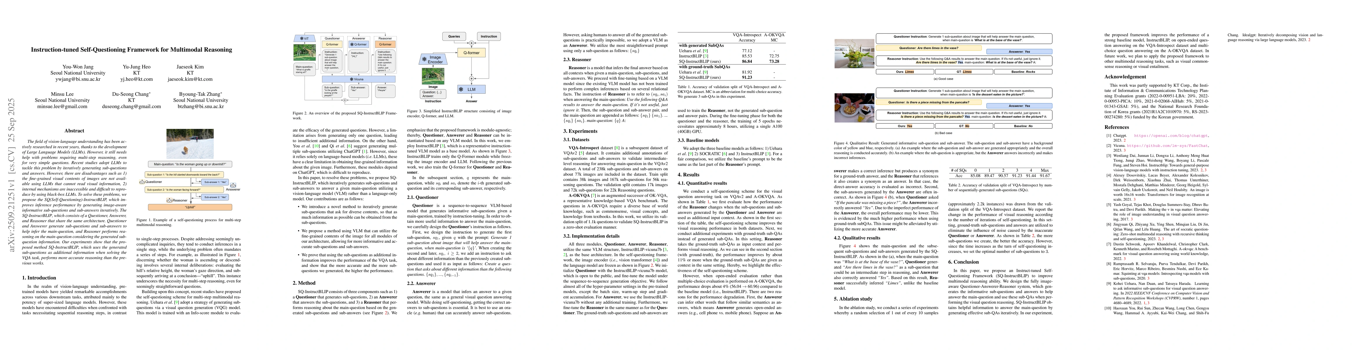 Thumbnail for Instruction-tuned Self-Questioning Framework for Multimodal Reasoning