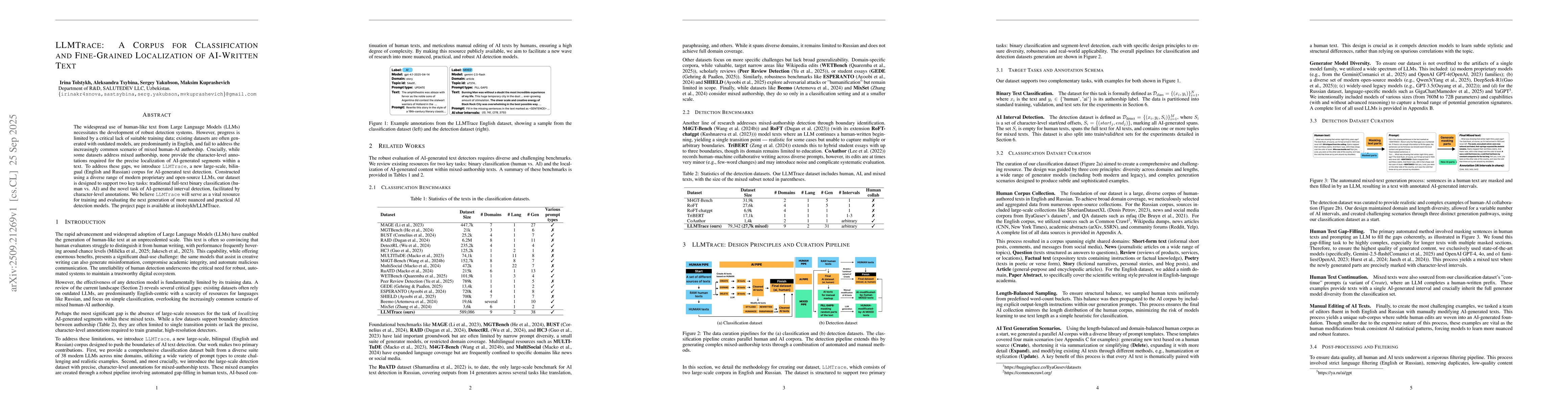 Thumbnail for LLMTrace: A Corpus for Classification and Fine-Grained Localization of
  AI-Written Text