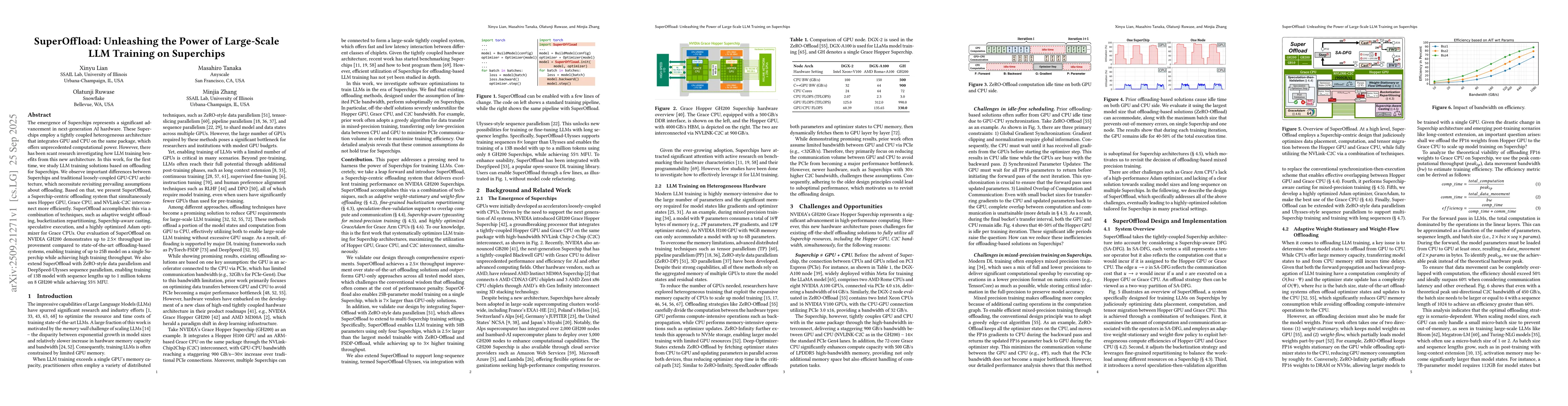 Thumbnail for SuperOffload: Unleashing the Power of Large-Scale LLM Training on
  Superchips