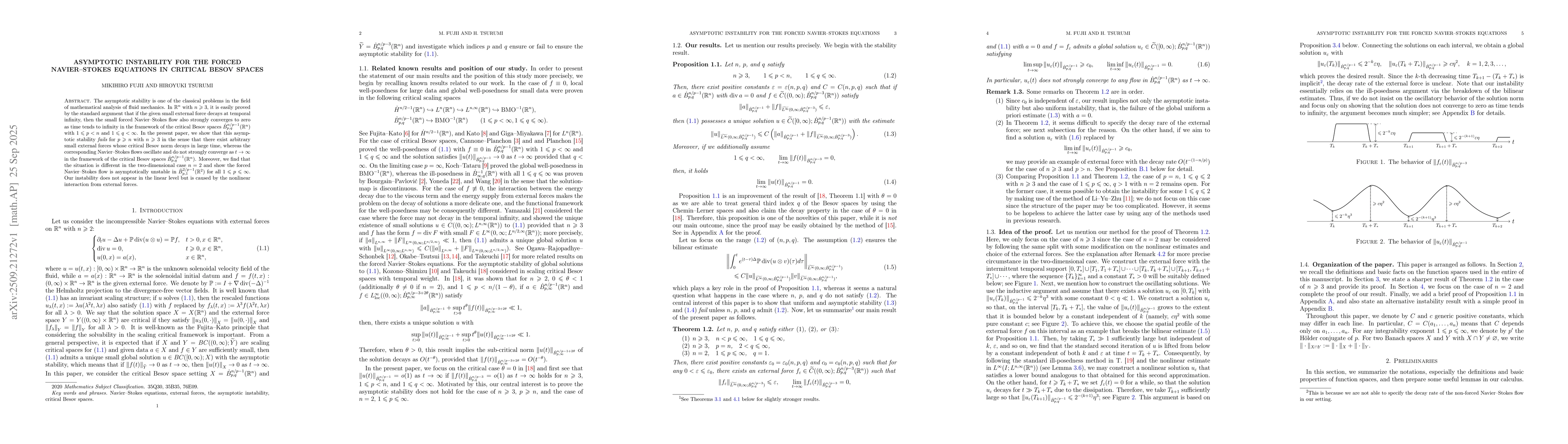 Thumbnail for Asymptotic instability for the forced Navier--Stokes equations in
  critical Besov spaces