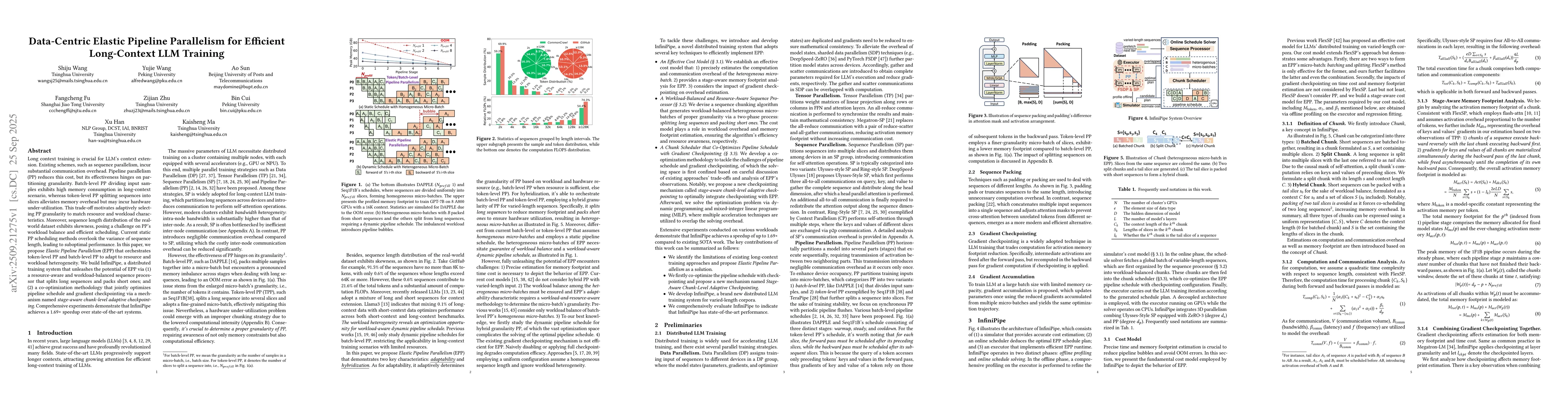 Thumbnail for Data-Centric Elastic Pipeline Parallelism for Efficient Long-Context LLM
  Training