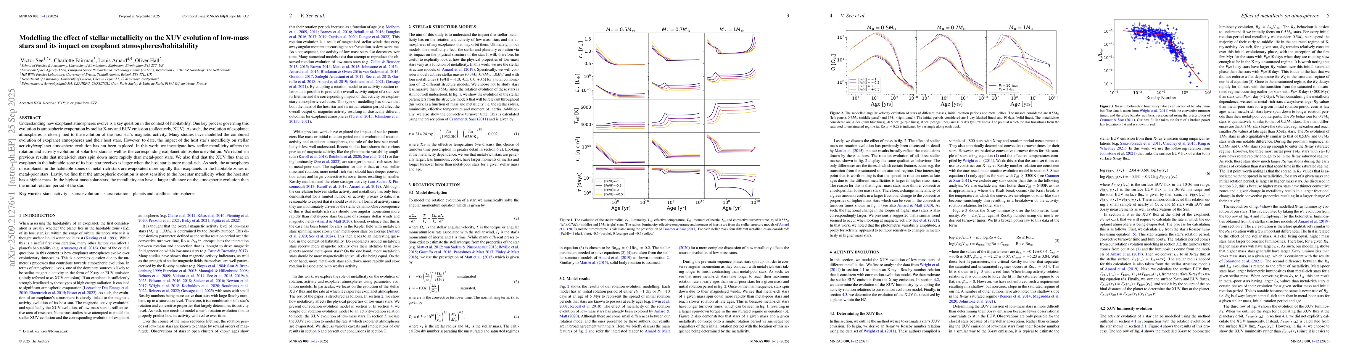 Thumbnail for Modelling the effect of stellar metallicity on the XUV evolution of
  low-mass stars and its impact on exoplanet atmospheres/habitability
