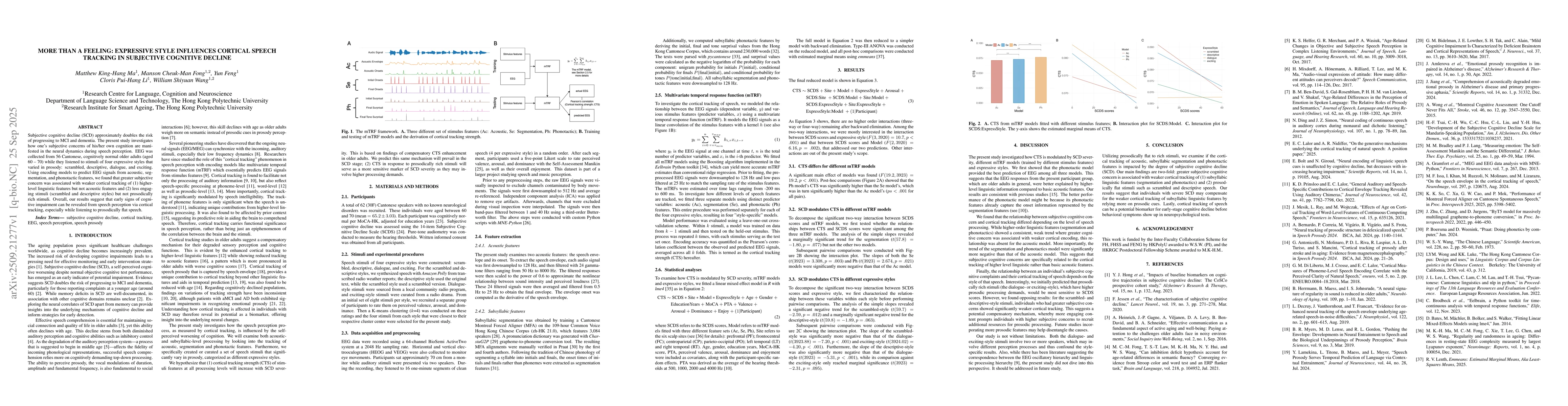 Thumbnail for More than a feeling: Expressive style influences cortical speech
  tracking in subjective cognitive decline