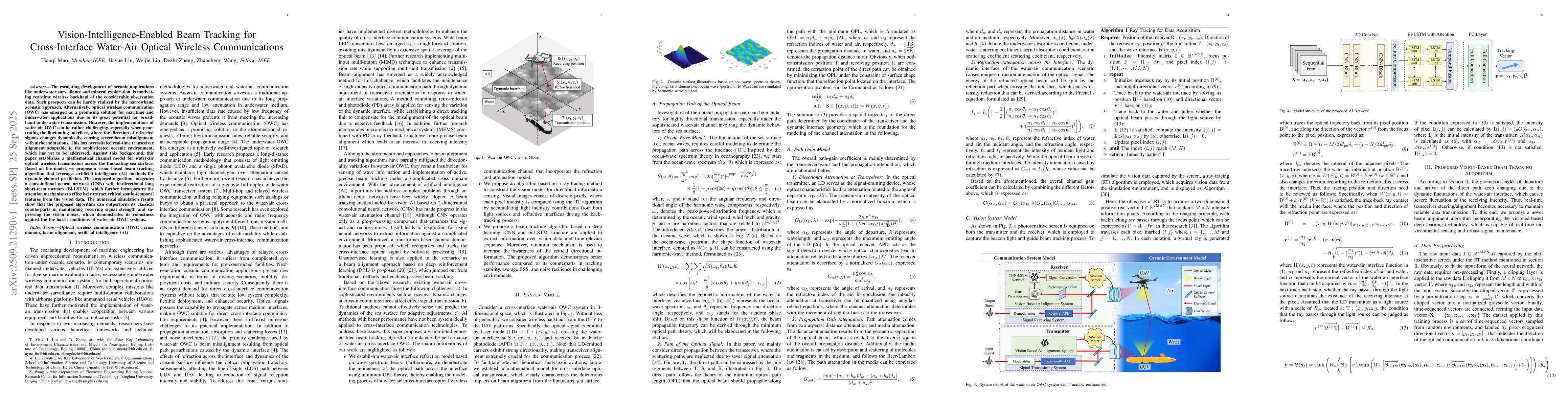 Thumbnail for Vision-Intelligence-Enabled Beam Tracking for Cross-Interface Water-Air
  Optical Wireless Communications