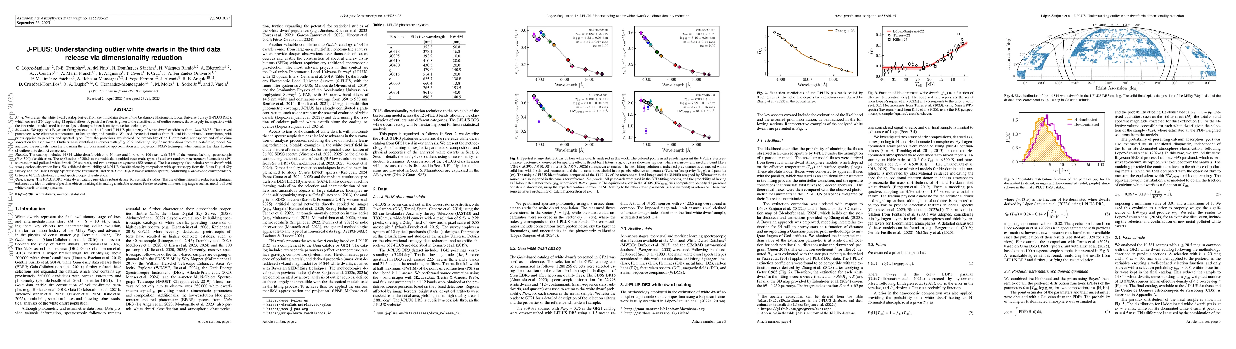 Thumbnail for J-PLUS: Understanding outlier white dwarfs in the third data release via
  dimensionality reduction