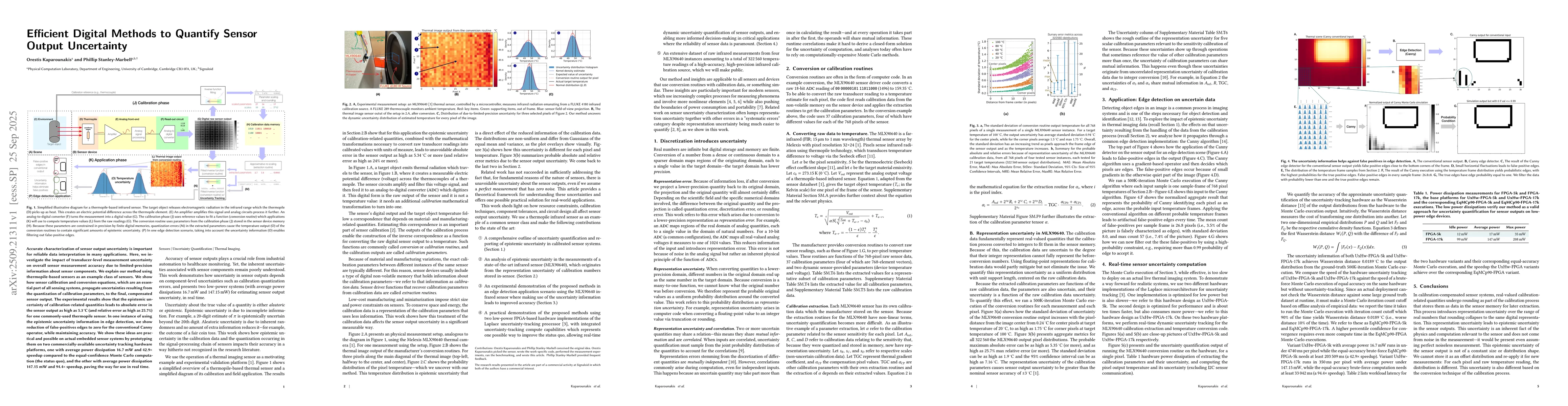 Thumbnail for Efficient Digital Methods to Quantify Sensor Output Uncertainty