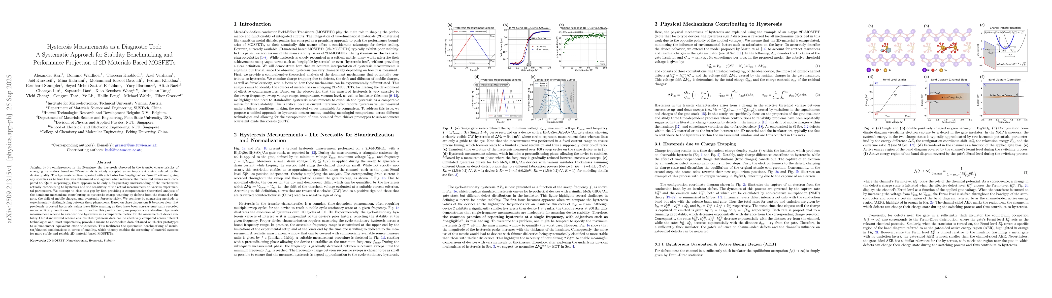 Thumbnail for Hysteresis Measurements as a Diagnostic Tool: A Systematic Approach for
  Stability Benchmarking and Performance Projection of 2D-Materials-Based
  MOSFETs
