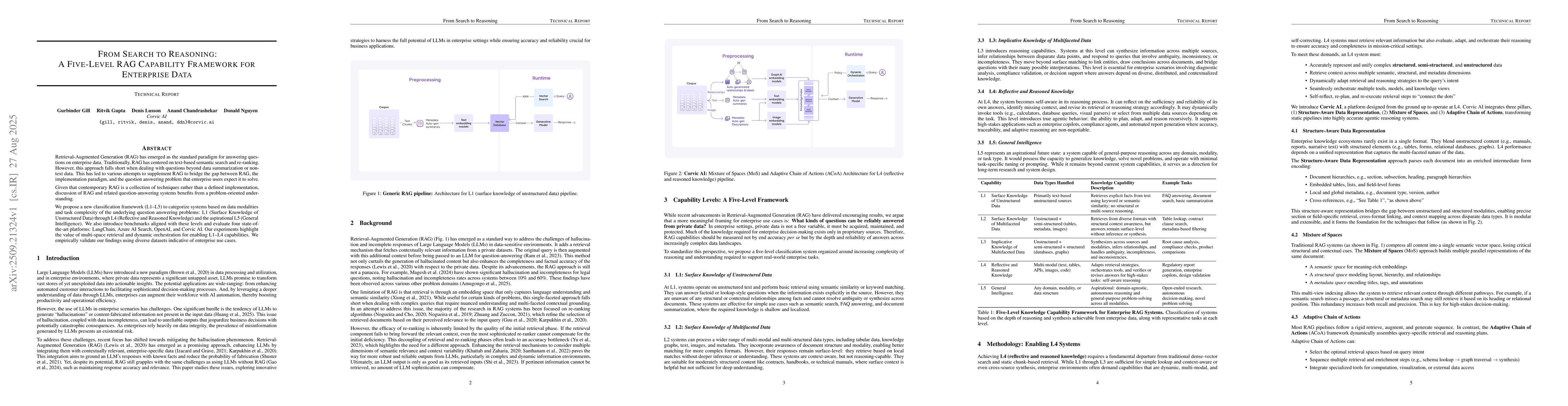 Thumbnail for From Search to Reasoning: A Five-Level RAG Capability Framework for
  Enterprise Data