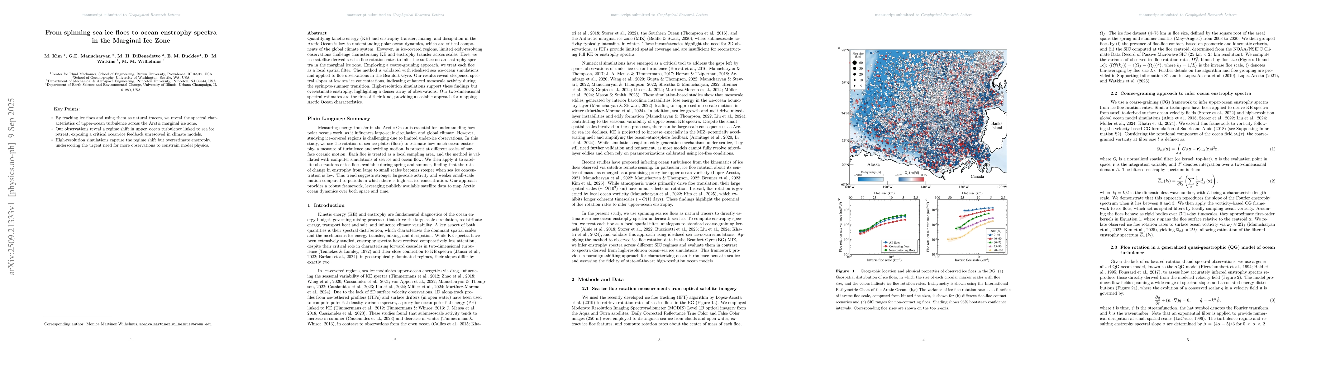 Thumbnail for From spinning sea ice floes to ocean enstrophy spectra in the Marginal
  Ice Zone