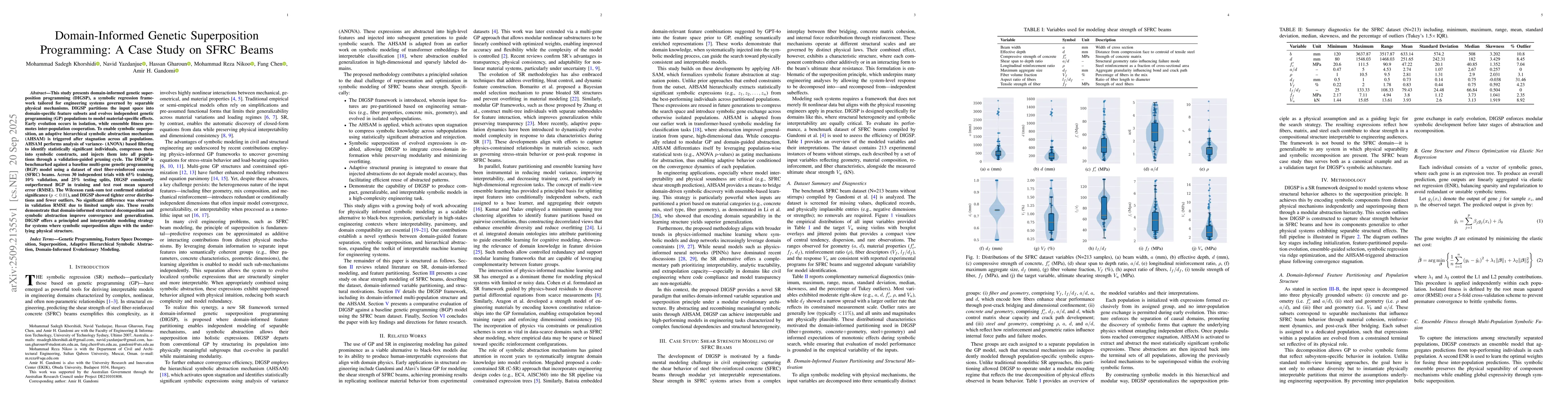Thumbnail for Domain-Informed Genetic Superposition Programming: A Case Study on SFRC
  Beams