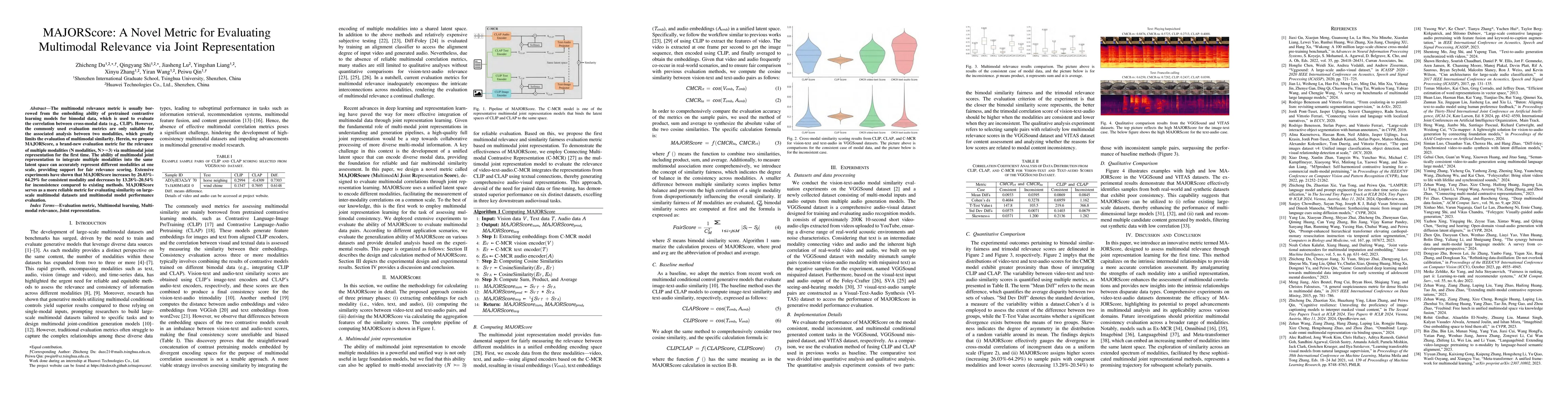 Thumbnail for MAJORScore: A Novel Metric for Evaluating Multimodal Relevance via Joint
  Representation