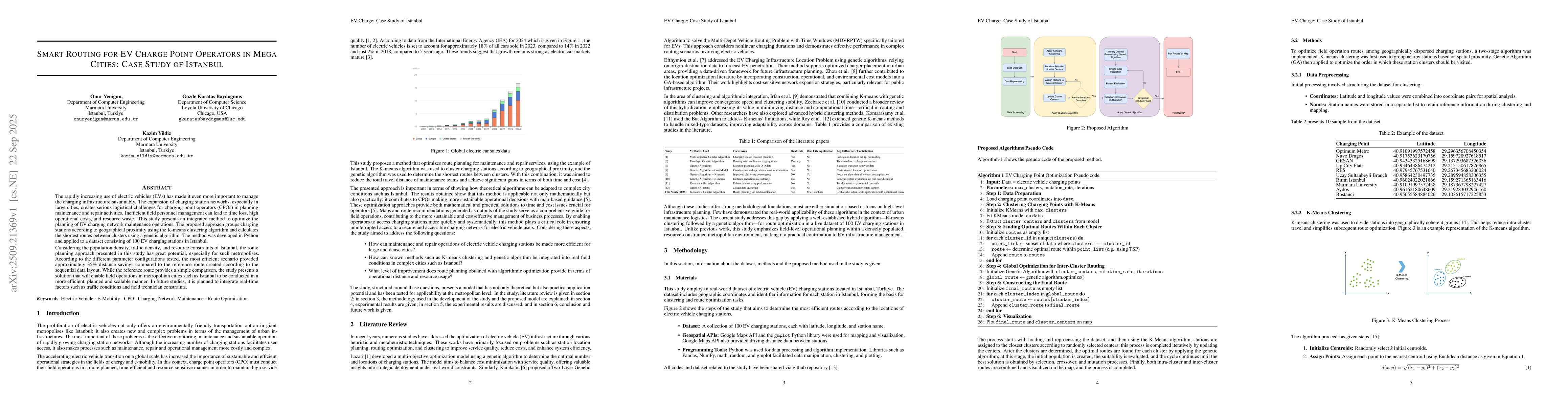 Thumbnail for Smart Routing for EV Charge Point Operators in Mega Cities: Case Study
  of Istanbul