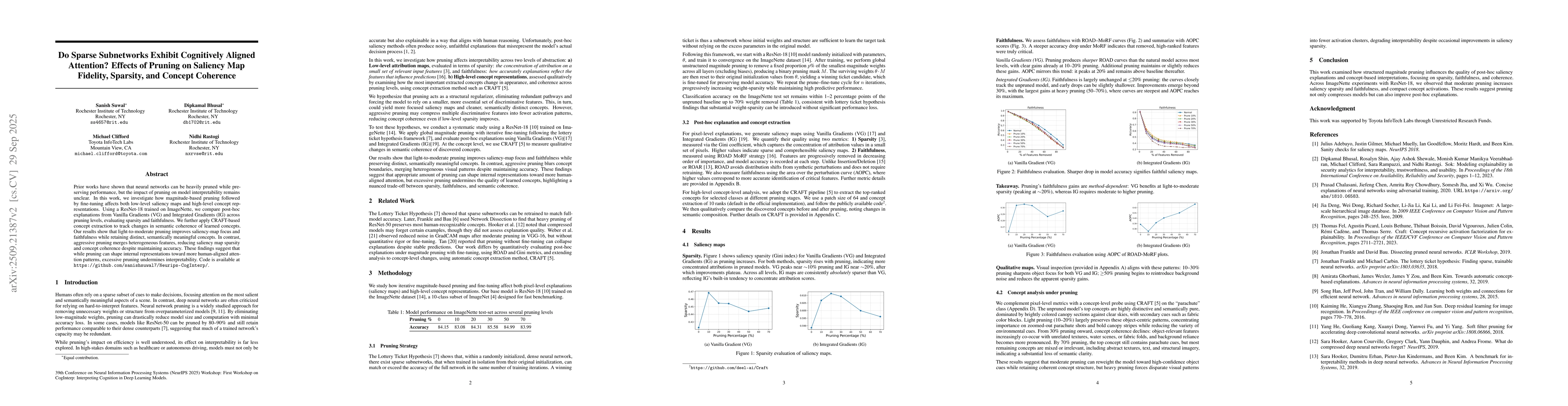 Thumbnail for Do Sparse Subnetworks Exhibit Cognitively Aligned Attention? Effects of
  Pruning on Saliency Map Fidelity, Sparsity, and Concept Coherence